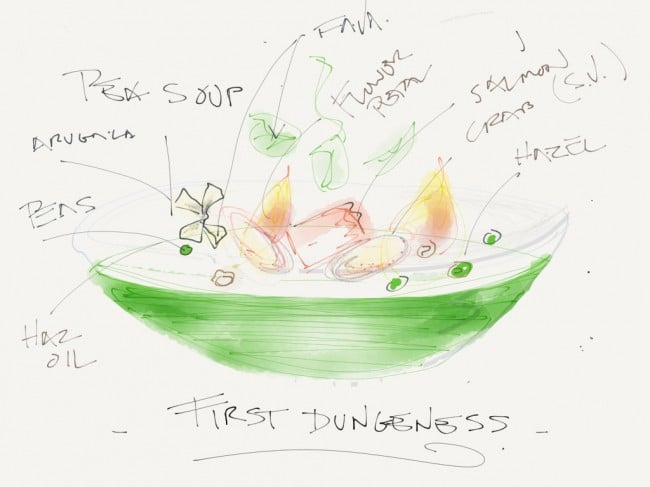 chef's delicious delicacy culinary arts served in a plate drawing