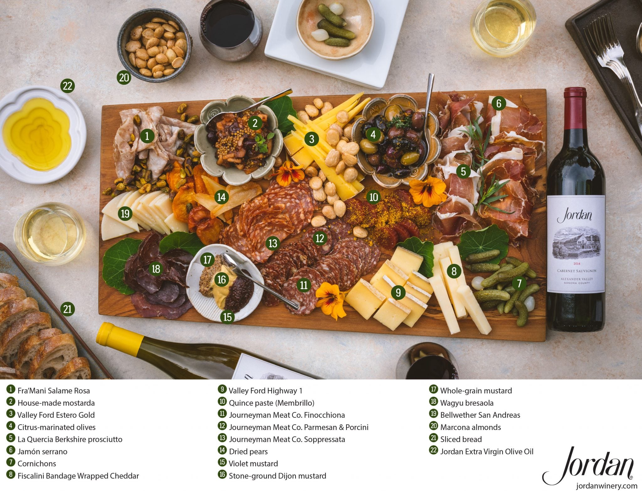 How to Assemble a Charcuterie Platter Charcuterie Platter Images Diagram
